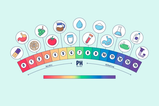 Why pH Levels Matter in Nicotine Pouches